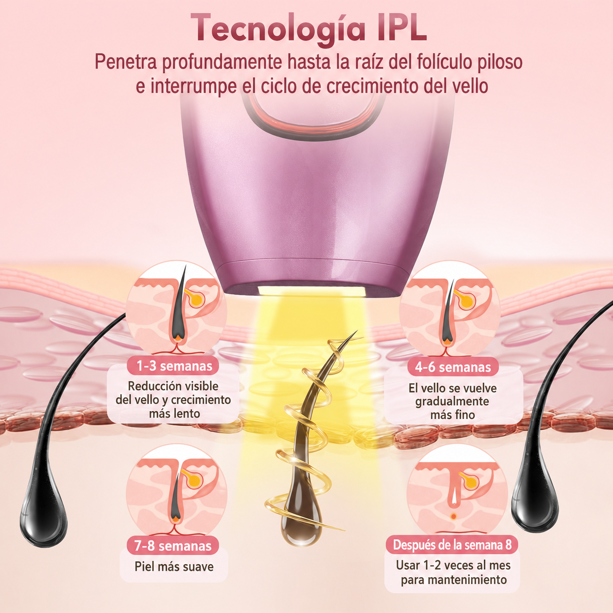 Depiladora de laser IPL PRO