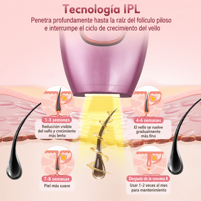 Depiladora de laser IPL PRO